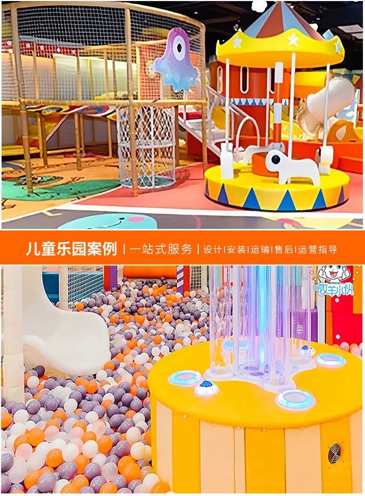 投资儿童游乐场的财务可行性分析
