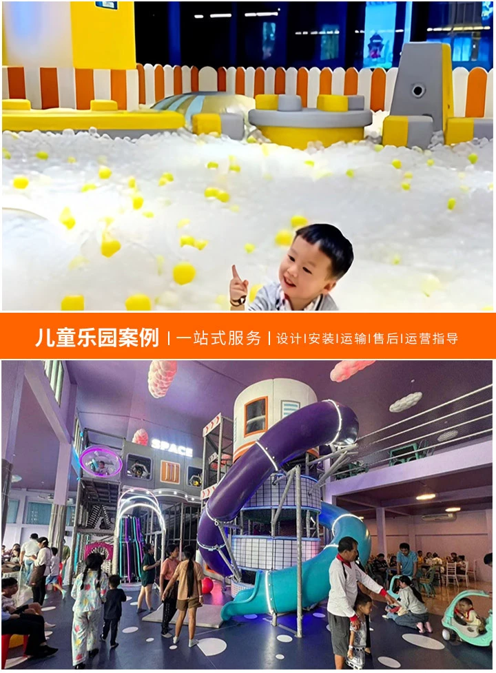 儿童乐园投资分析,机遇与挑战并存